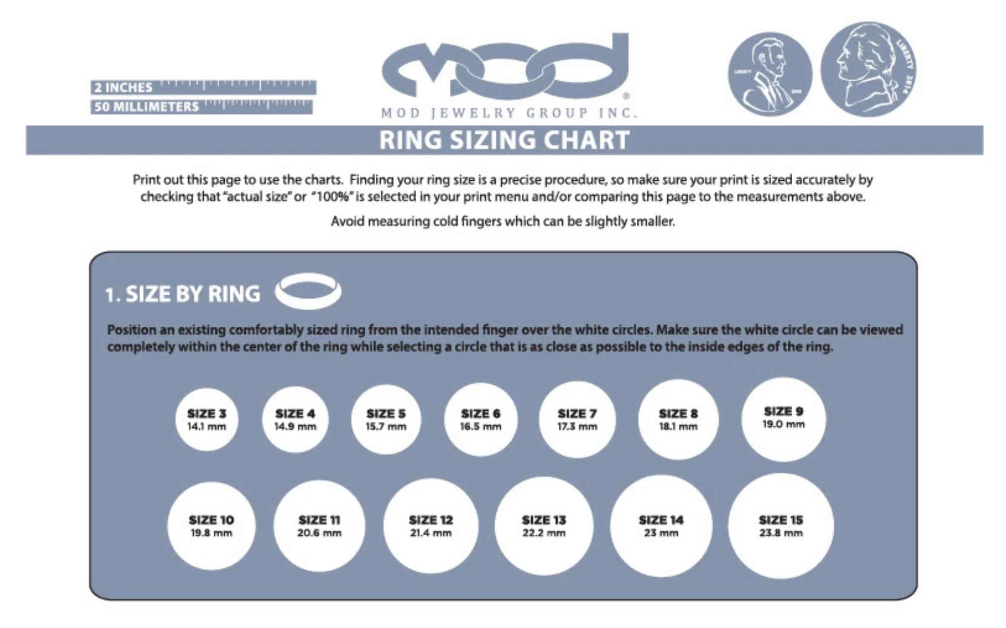 MOD size chart - kópia